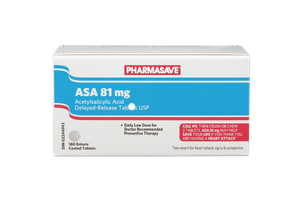 Pain & Analgesics