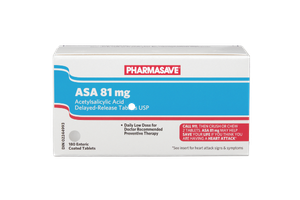 Pain & Analgesics