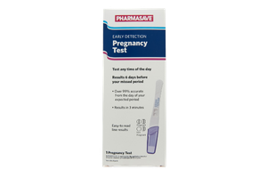 Womens' Health