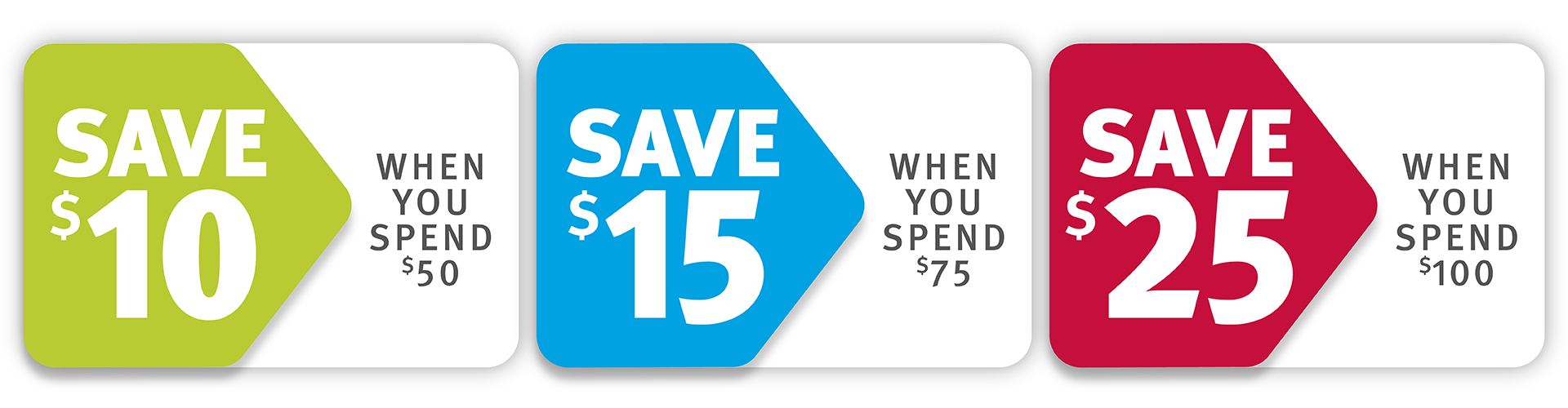 3 tiered spend and save promotion. First tier is to save $10 when you spend $50. Second tier is save $15 when you spend $75 and third tier is save $25 when you spend $100.